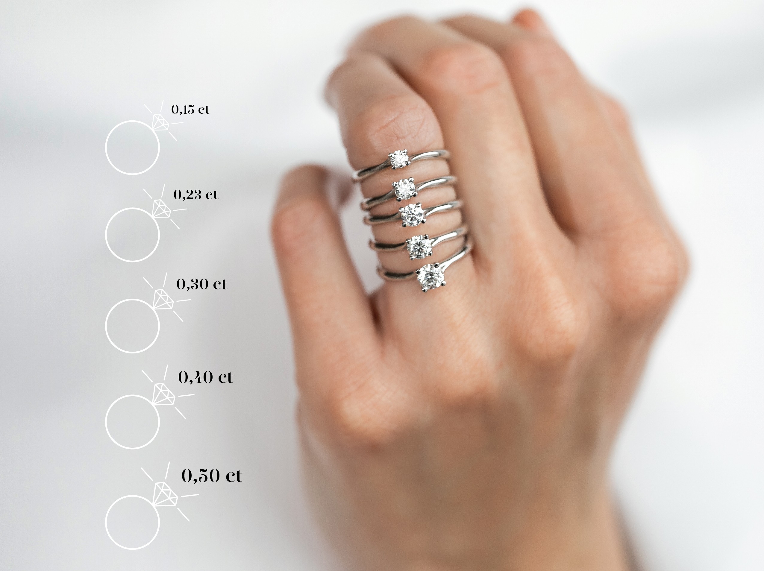Jak velký diamant na zásnubní prsten?