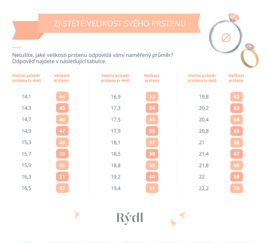 jak zjistit velikost prstenu tabulka
