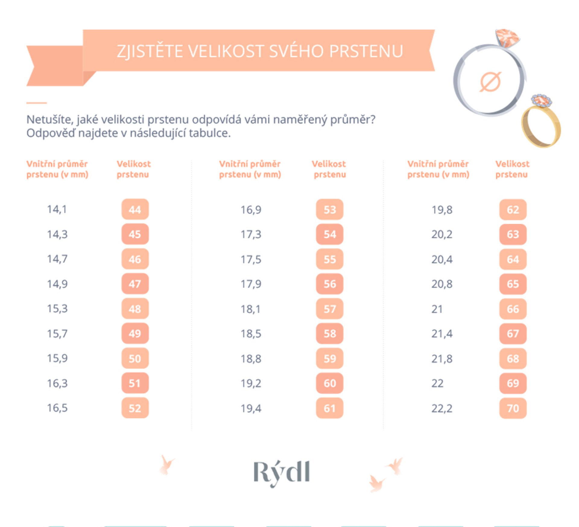 rydl_velikost_prstenu.jpg